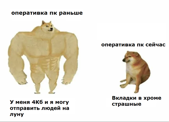 1590435636138577138 Микрофон увеличивает громкость как убрать