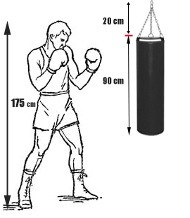 Как сделать свою грушу для бокса в домашних условиях| natali-fashion.ru