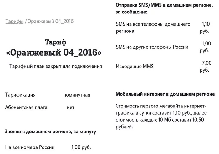 How Tele2 Russia satisfies all the needs of 70-year-old pensioners - My, Tele 2, , Negative, Rates, Rostelecom, Satisfaction, Rise in price, Longpost, Divorce for money, Rise in prices