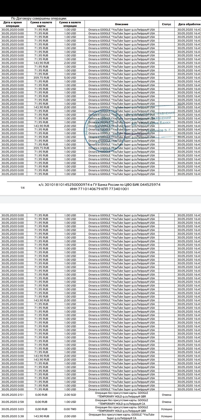 Как у меня списали с карты все деньги с помощью гугла - Моё, Мошенничество, Банковская карта, Google, Инструкция, Расследование, Длиннопост, Тинькофф банк