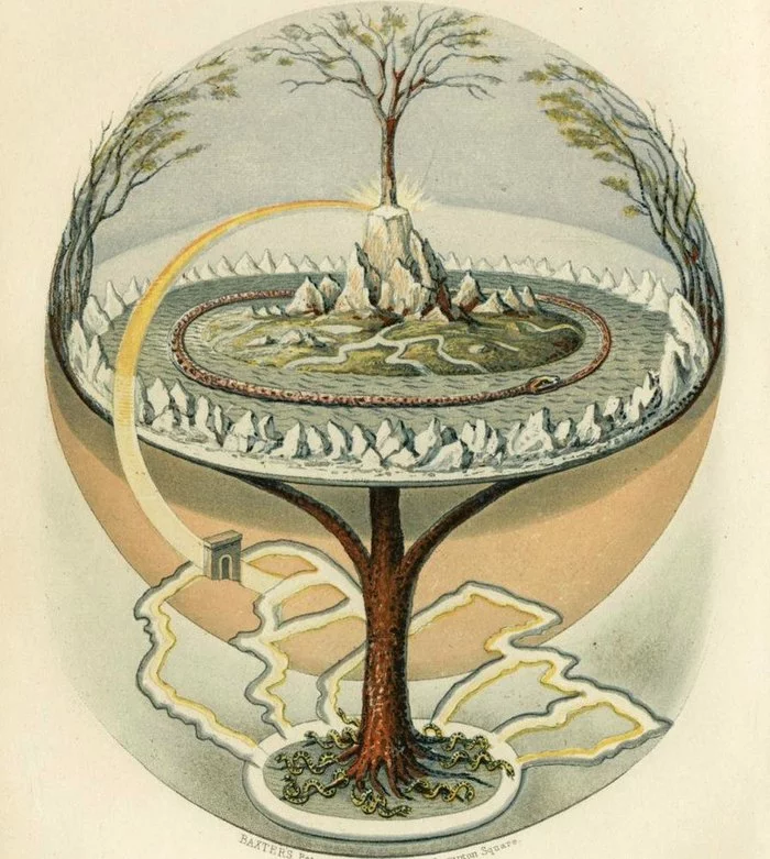 Yggdrasil within the concept of Axis Mundi - My, Scandinavia, Mythology, Scandinavian mythology, Yggdrasil, Cultural studies, Video, Longpost