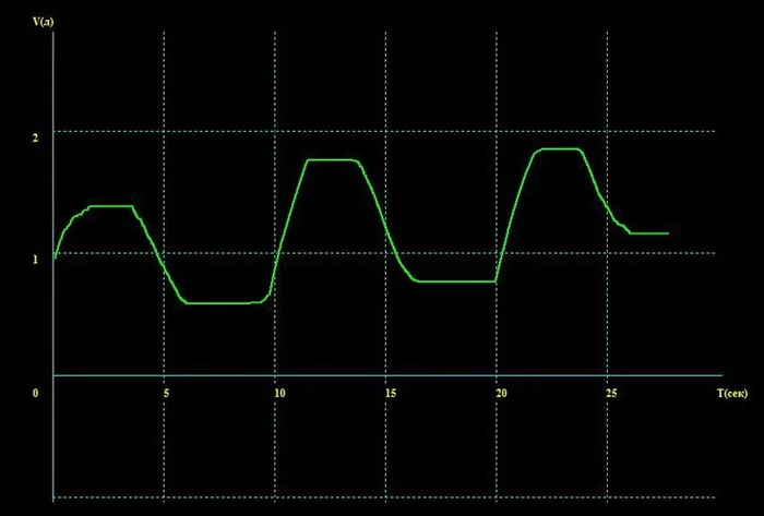 Fine motor blocking of breathing in computer sports (MCM) - eSports, Breath, Device, Mouse, Keyboard, Монитор, Health, Training, Video, Longpost