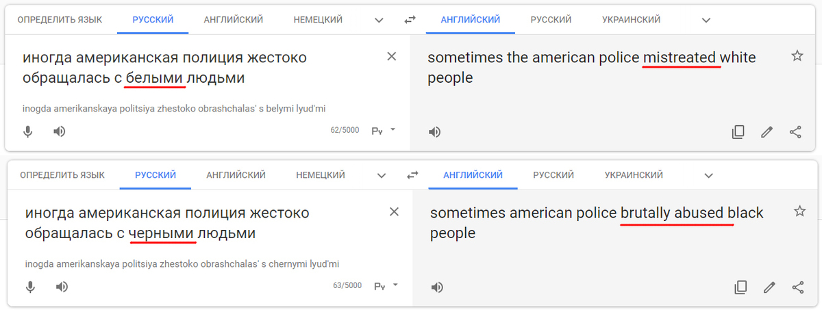 Русско американский переводчик