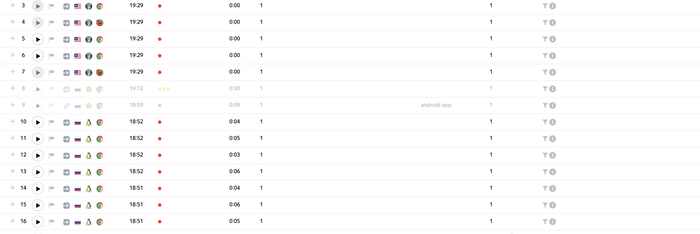 Видимо прЕвЕд от конкурентов?