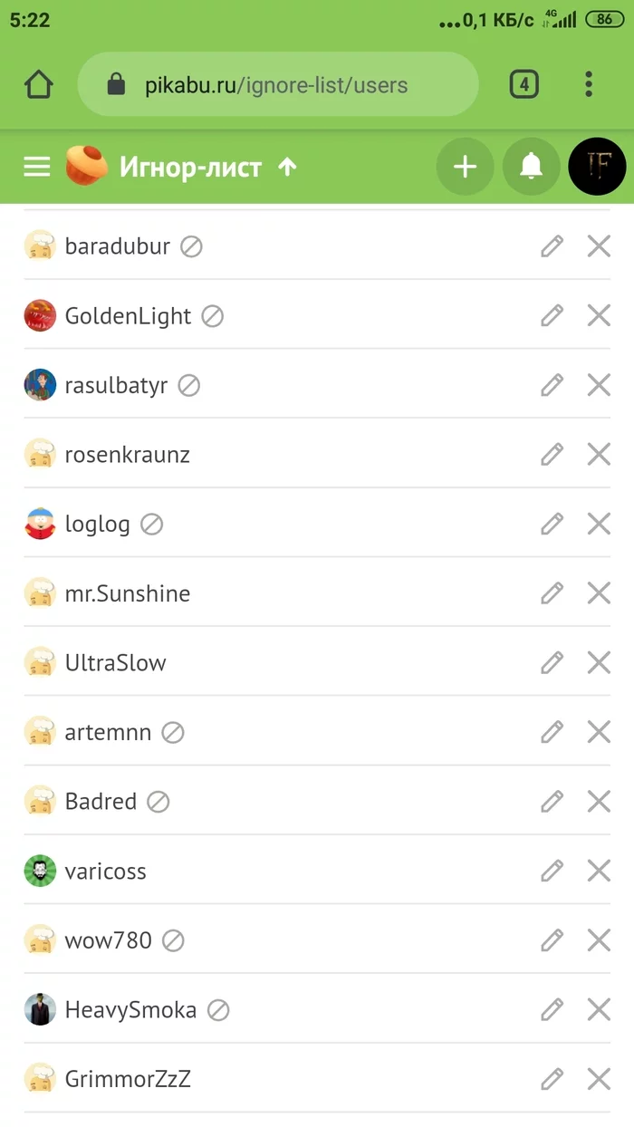 I'm looking at the ignore list - Peekaboo, Update on Peekaboo, It used to be better, Screenshot
