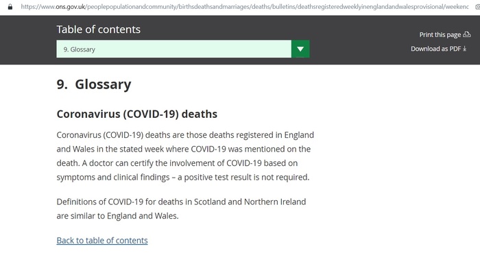 How the hell happened in the UK - My, Hysterics, Coronavirus, Health care, Common sense, Mat, Longpost