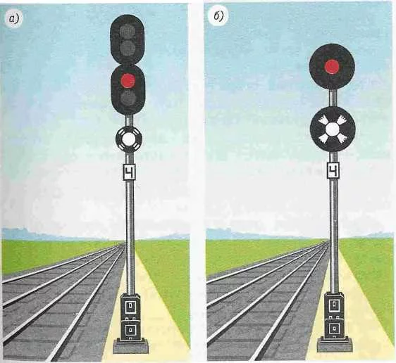 Signaling on the railway. Part 3. Invitation signal. Cover and barrier traffic lights - My, Railway, Traffic lights, Signaling, Informative, Longpost