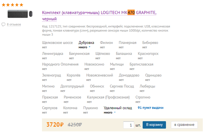 Citilink. ����-�������������