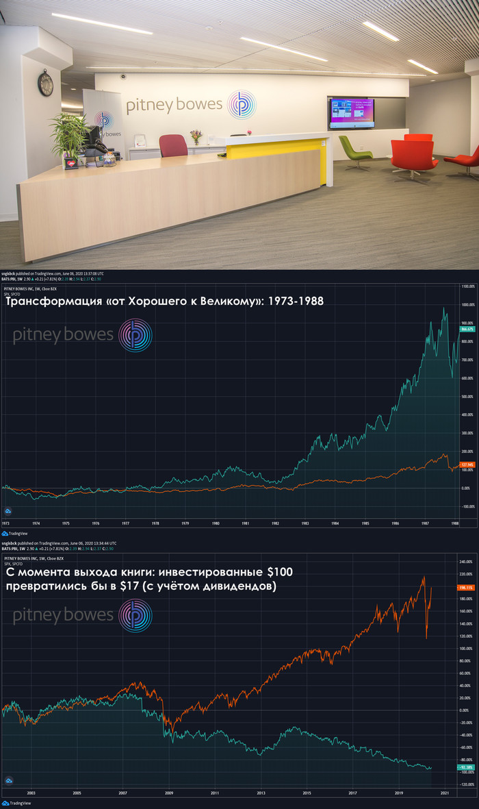Но снижать при этом скорость совершенно ни к чему. Смотреть фото Но снижать при этом скорость совершенно ни к чему. Смотреть картинку Но снижать при этом скорость совершенно ни к чему. Картинка про Но снижать при этом скорость совершенно ни к чему. Фото Но снижать при этом скорость совершенно ни к чему