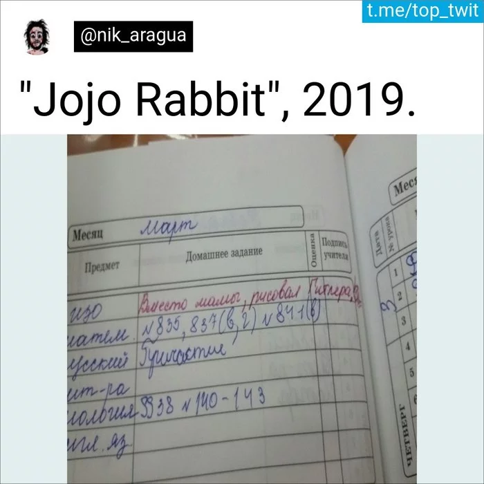Post #7521470 - Jojo Rabbit, Movies, Twitter, Humor, School, Diary, Screenshot
