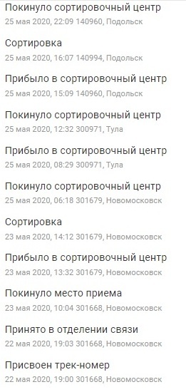 EMS Почты России - филиал ада на Земле - Ems, Почта России, Длиннопост