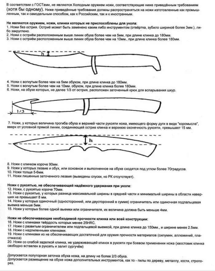 На каком основании шашка считается ХО? - Моё, Нож, Шашка, Холодное оружие, Длиннопост