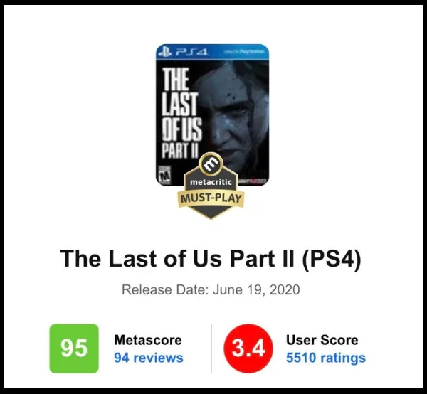 Игроки не оценили The Last of Us 2 - The Last of Us 2, Игры, Геймеры, Naughty Dog