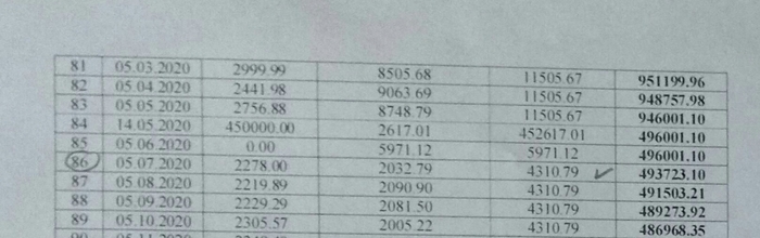 ����� �� ���� "�������� ���������� ������ �� ������� � ��������-���������"