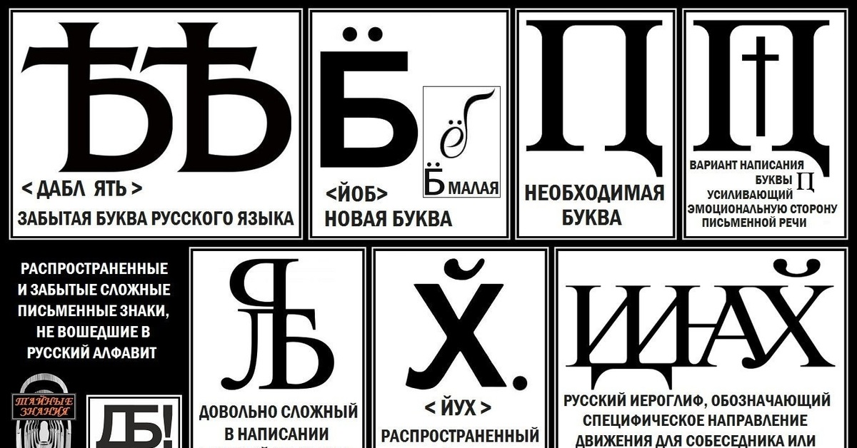 Слово 5 букв мат. Новая буква в русском алфавите. Нецензурные буквы. Алфавитлор новые буквы. Новые русские буквы.