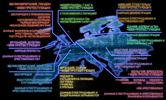 Протестная статистика по Европе - Моё, Европа, Брюссель, Беспорядки, Полиция, Расизм, Погром, Политика