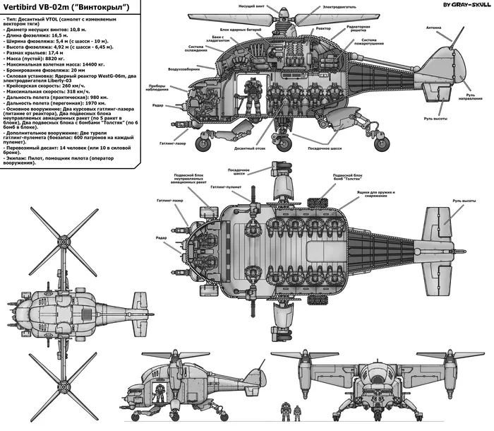 Vertibird VB-02m (“Vortibird”) sectional diagram (by Gray-Skull) - My, Fallout, rotorcraft, Concept Art, Gray-skull, Images, Art, Technics