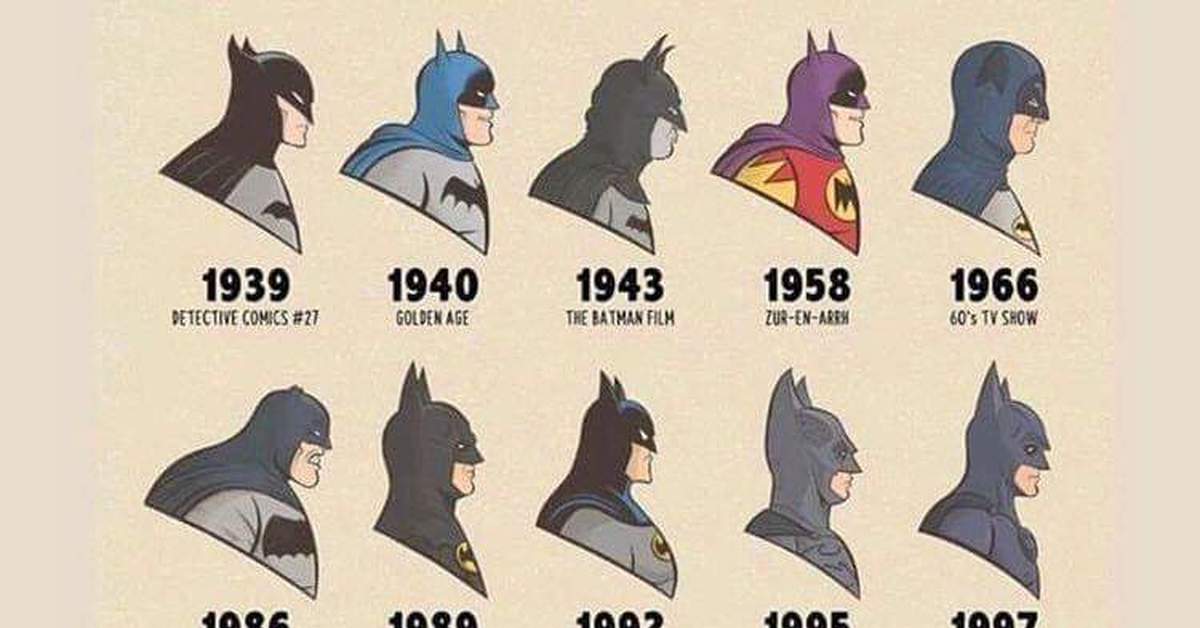 Batman список. Бэтмен хронология. Эволюция Бэтмена. Бэтмен по годам.