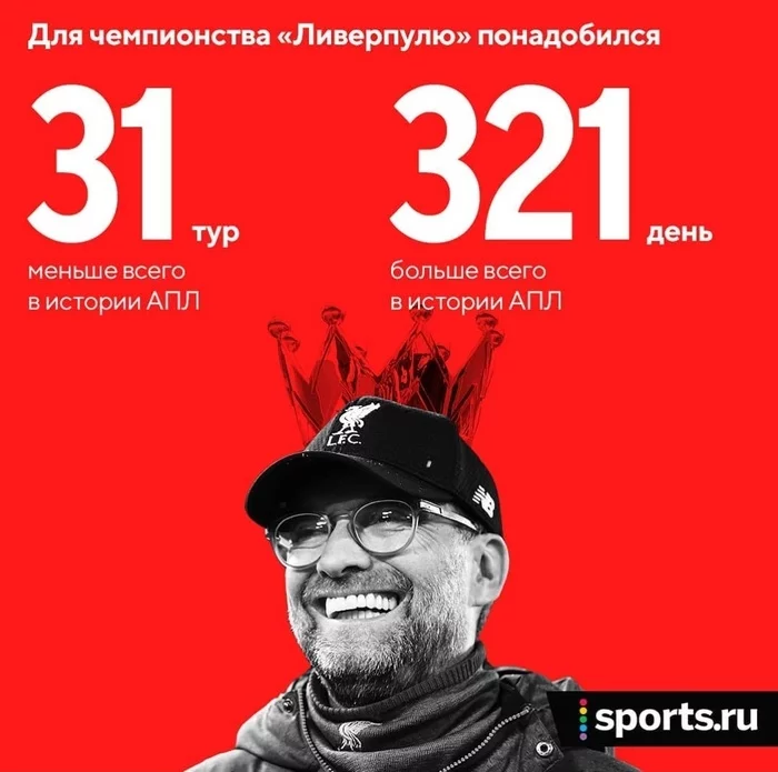 Liverpool are Premier League champions 19/20 - Liverpool FC, Football, Jurgen Klopp, Champion, Victory, English Premier League