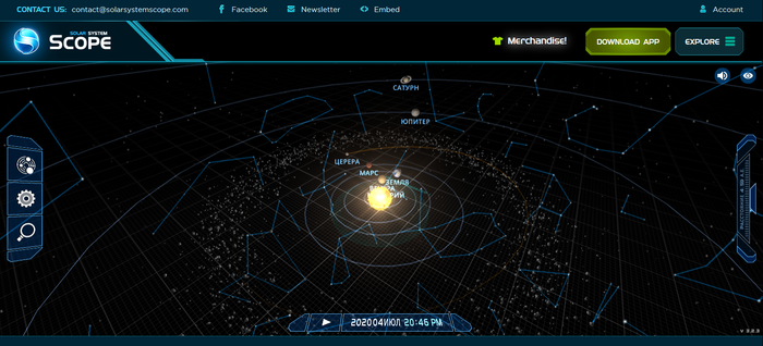 Парад планет 4 июля 2020 года