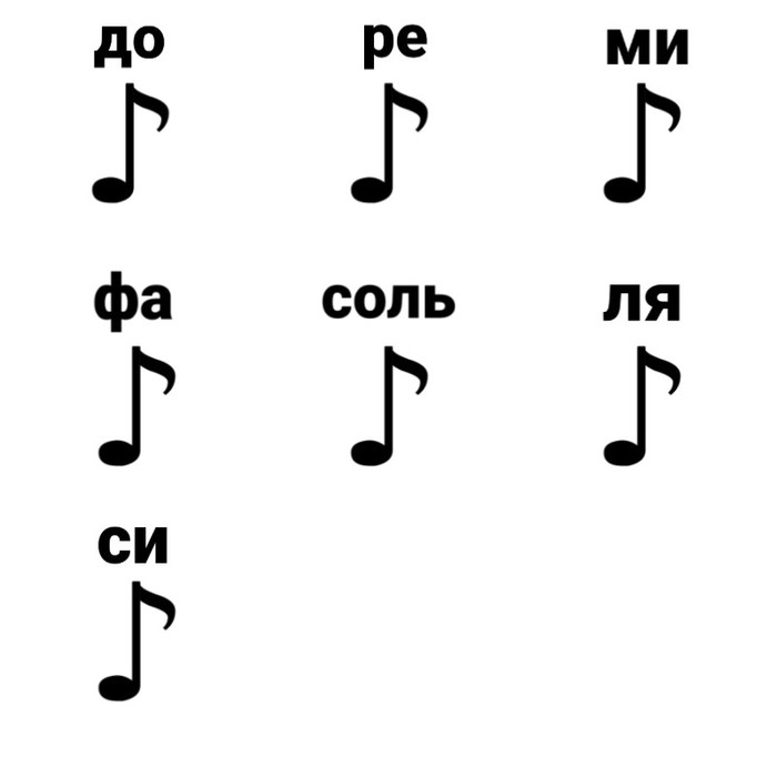 ��������� � ��� � ������ � ��� ����...