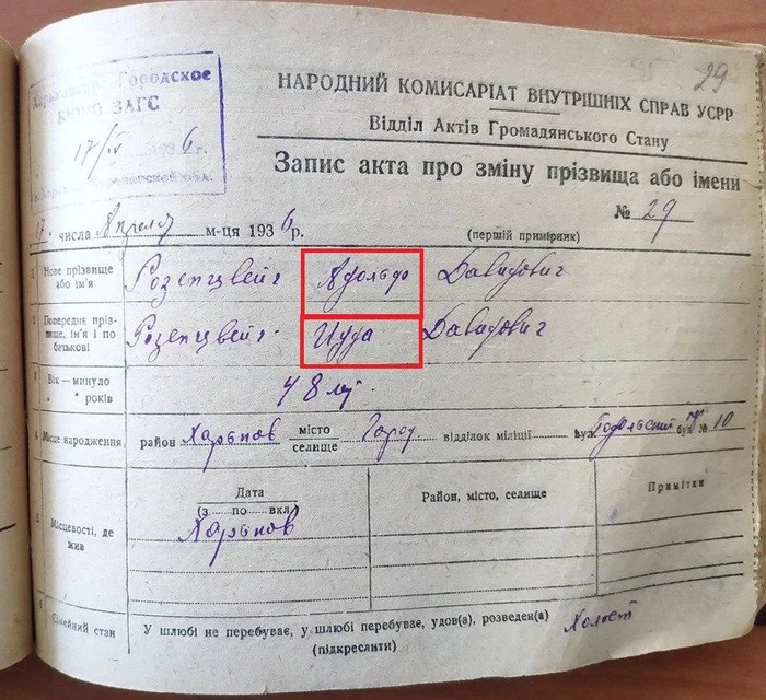 Successfully changed my name (not very well) - Story, Names, Kharkov, NKVD