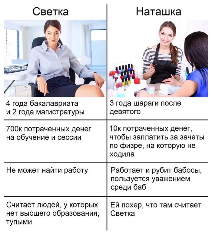 Сильная и независимая - Работа, Работа мечты, Картинки, Сарказм