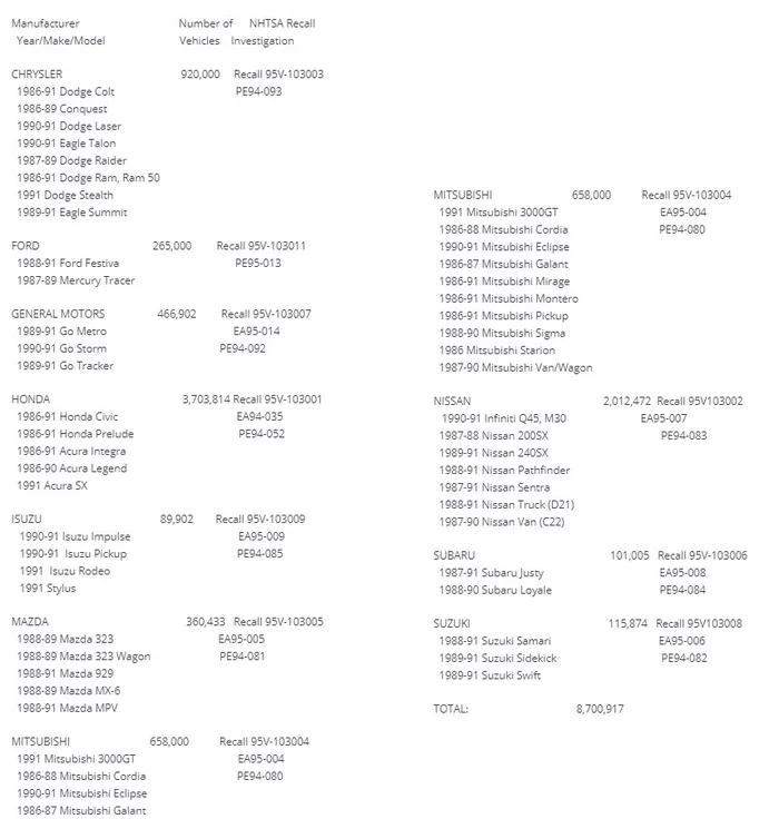 Ответ на пост «Что убивает малый бизнесс?» Подушка безопасности, Экономия, Банкротство, Авто, Видео, Ответ на пост, Длиннопост