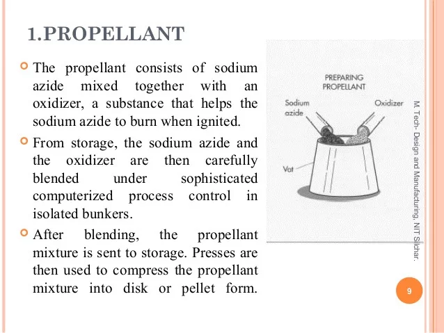 Ответ на пост «Что убивает малый бизнесс?» Подушка безопасности, Экономия, Банкротство, Авто, Видео, Ответ на пост, Длиннопост