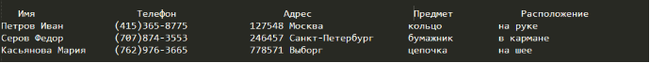 SQL для чайников. Реляционные БД. Типы данных - Моё, SQL, Для чайников, База данных, Длиннопост