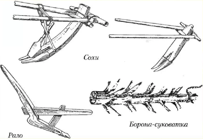 Средневековая Русь накануне конца света. Крестьянин Лига историков, Русь, 15 век, Крестьяне, Быт, Длиннопост, Текст