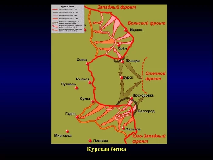 Великая отечественная война курская битва карта