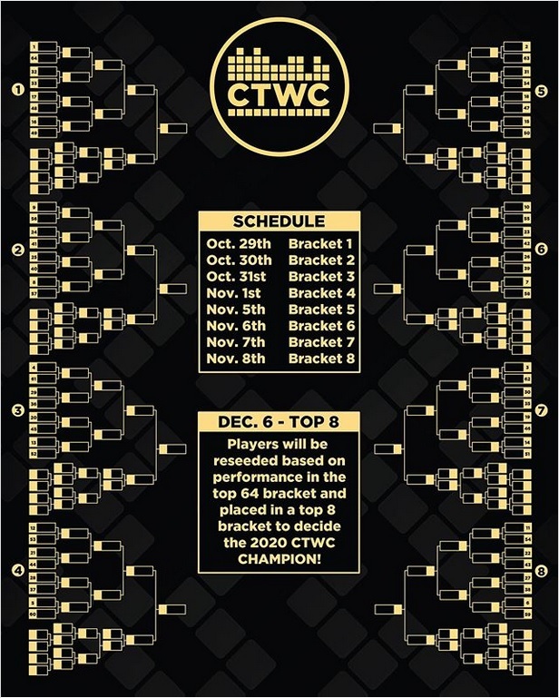 Continuation of the post “Who will defend the honor of the Tetris crown?” - My, Tetris, eSports, Reply to post