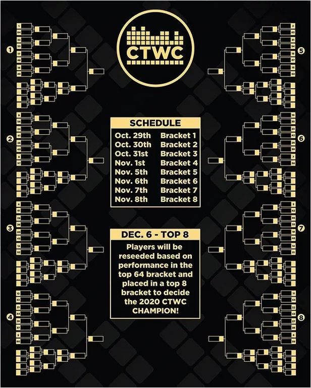 Continuation of the post “Who will defend the honor of the Tetris crown?” - My, Tetris, eSports, Reply to post