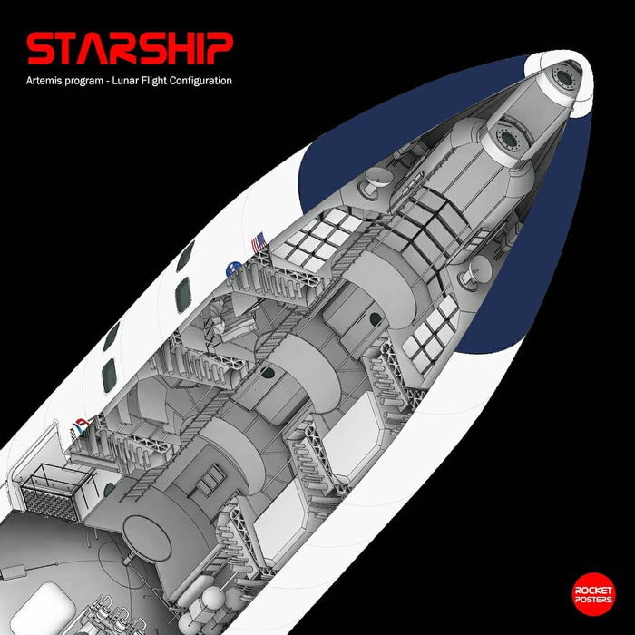   SpaceX, Starship, , 