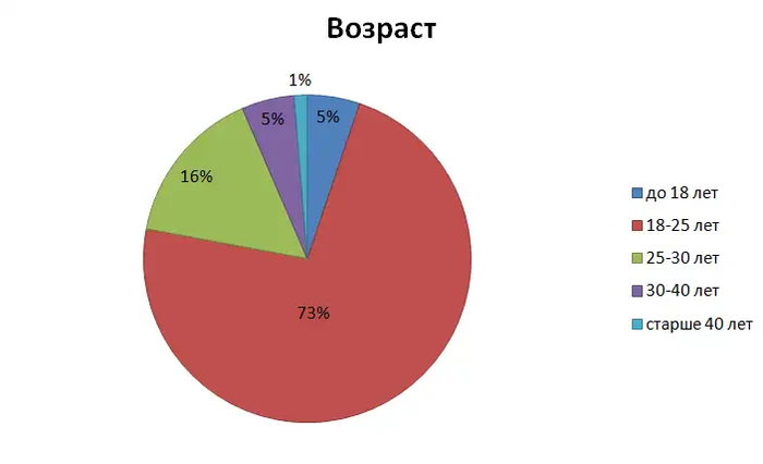 автостоп как образ жизни. 1595127996212858129. автостоп как образ жизни фото. автостоп как образ жизни-1595127996212858129. картинка автостоп как образ жизни. картинка 1595127996212858129.