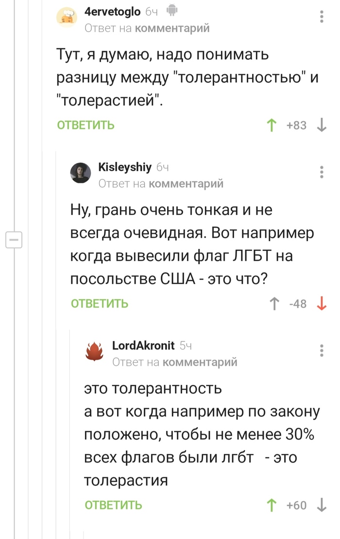 Разница