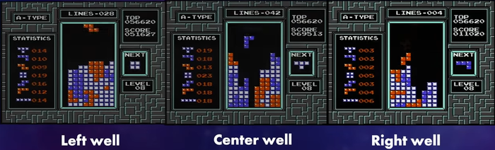 Classic Tetris (NES),  , ,  , , 