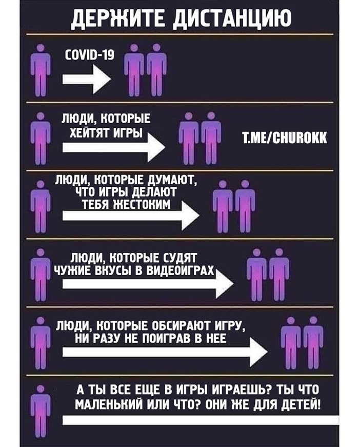 А вы что, до сих пор в игры играете?)