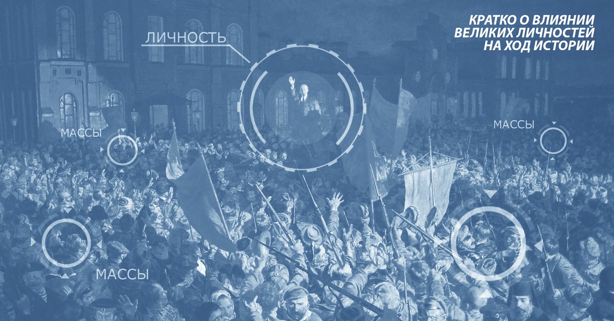 Исторический ход