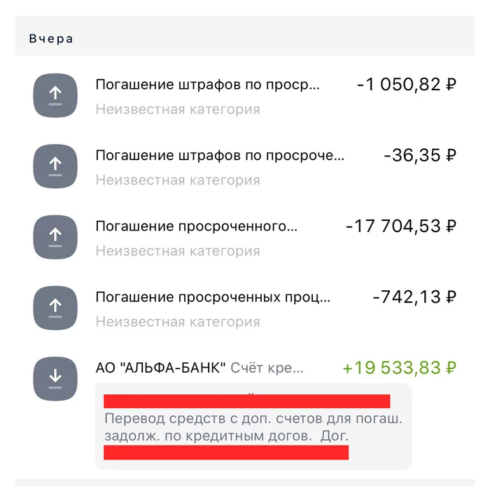 Alfa Bank and the Schrodinger loan or how fraudulent schemes are used to repay loan debt - My, Bank, Fraud, Alfa Bank, Longpost