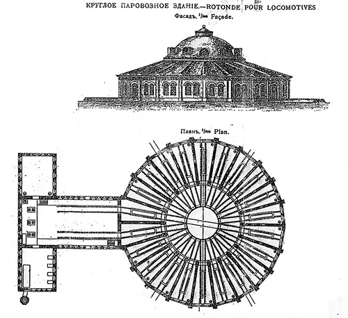 A unique, completely circular depot of the Nikolaev Railway - before and after demolition. The story of one reconstruction - My, Abandoned, Depot, Reconstruction, Moscow, Longpost