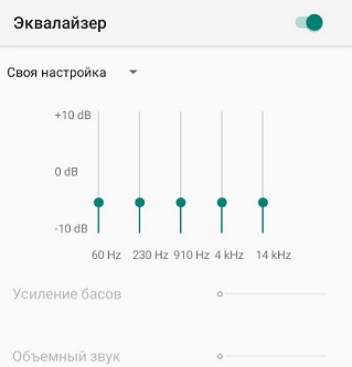 Sound, Spotify feature or Yandex.Music bug? - My, Spotify, Yandex Music, Sound, Music, Service, Appendix, Streaming Service, Rave