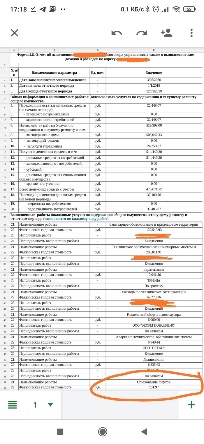 Elevator - Management Company, Elevator, Bad faith, Need advice, Longpost, Receipt