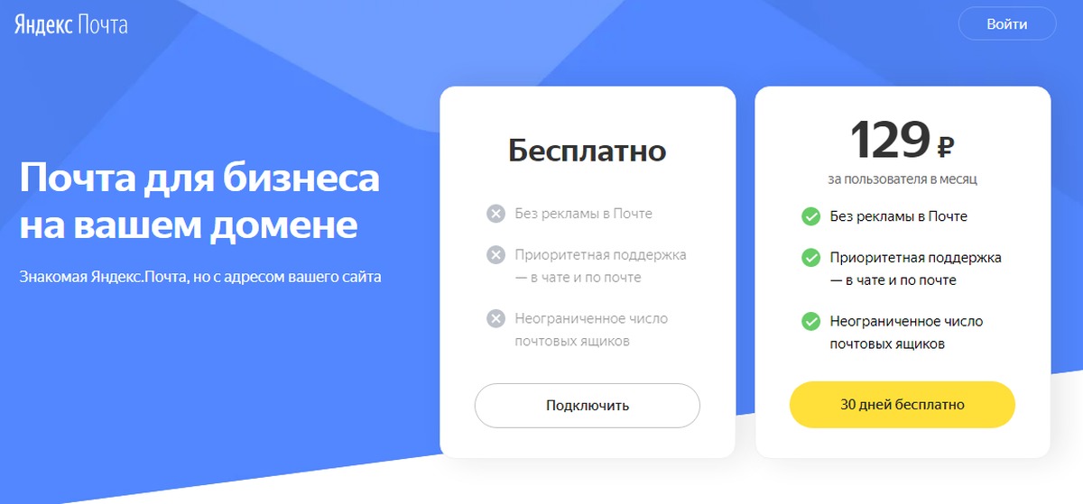 Почта mail со своим доменом