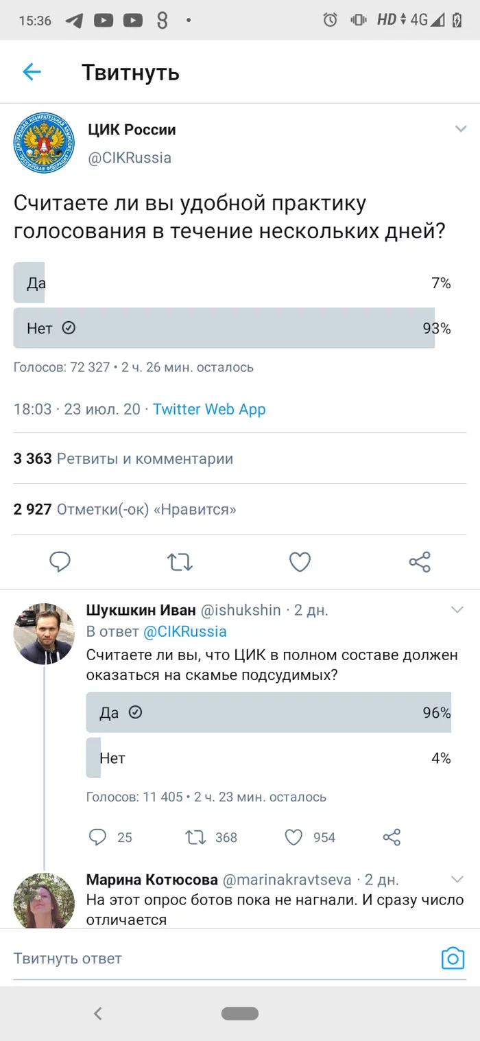 Reply to the post “The Central Election Commission of the Russian Federation is collecting opinions on the three-day vote” - Tsik, Vote, Elections, Survey, Twitter, Politics, Reply to post, Longpost