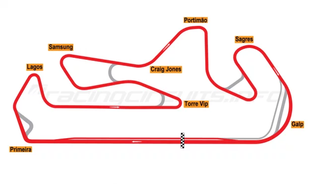 What does the track configuration look like for the first Portuguese Grand Prix since 1996? - Formula 1, news, Race, Auto, Автоспорт, Portugal, Interesting, Configuration, Video