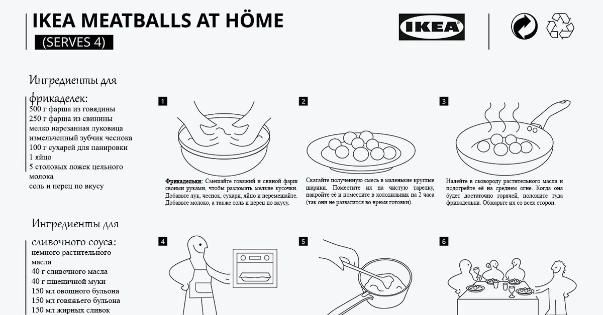 Овощные фрикадельки рецепт как в икеа рецепт
