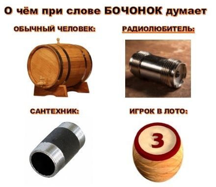 Keg - Associations - My, Barrel, Radio amateurs, Plumber, Lotto, Associations