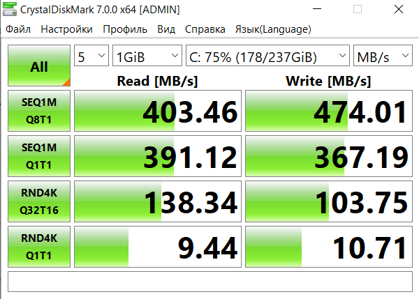 Laptop performance has dropped sharply - My, Notebook, Help, Computer help, Breaking, Laptop Repair